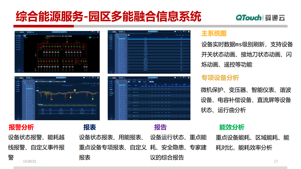 园区级别综合能源方案图片