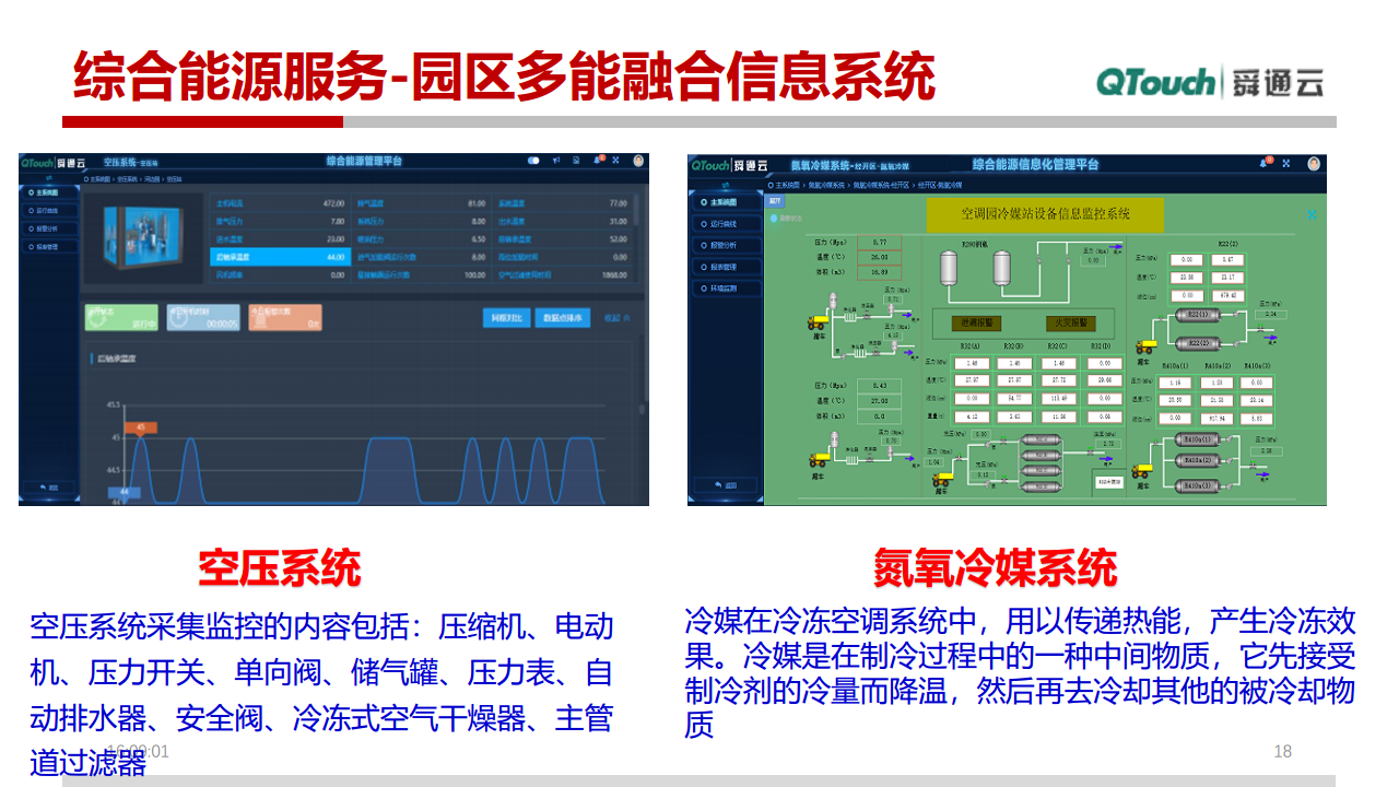 园区级别综合能源方案图片