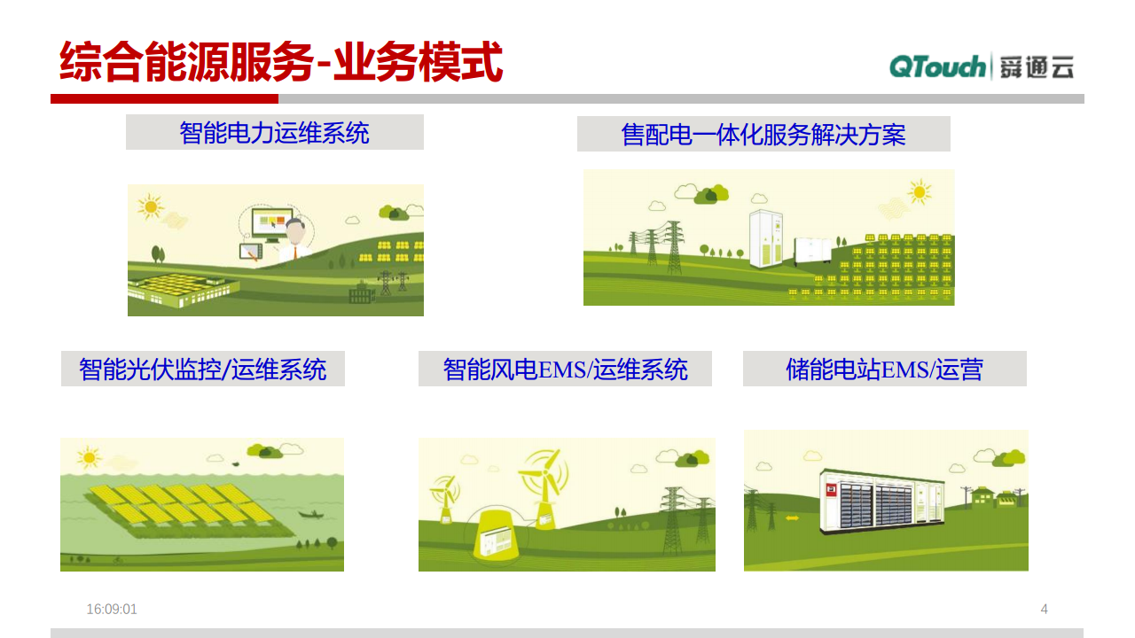 园区级别综合能源方案图片