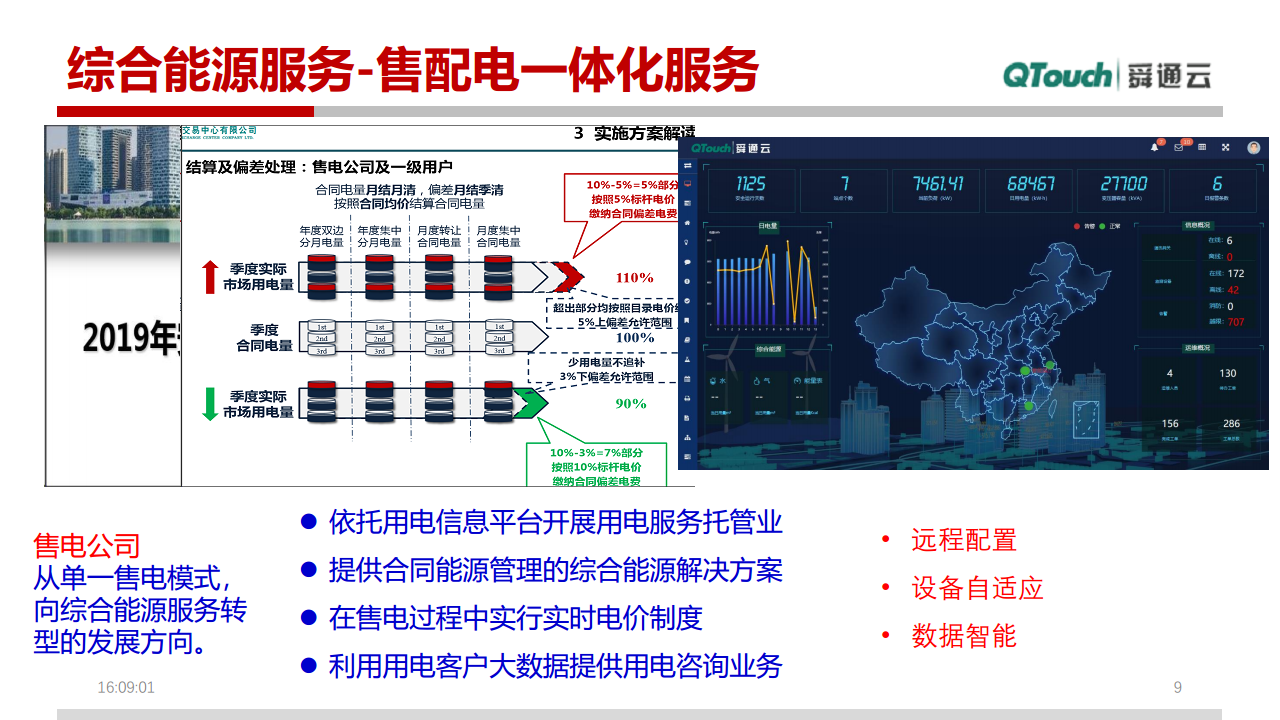 园区级别综合能源方案图片