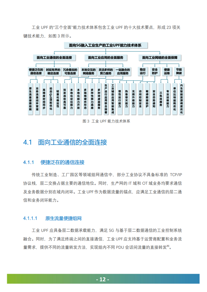 5G工业UPF（OT-UPF）白皮书图片