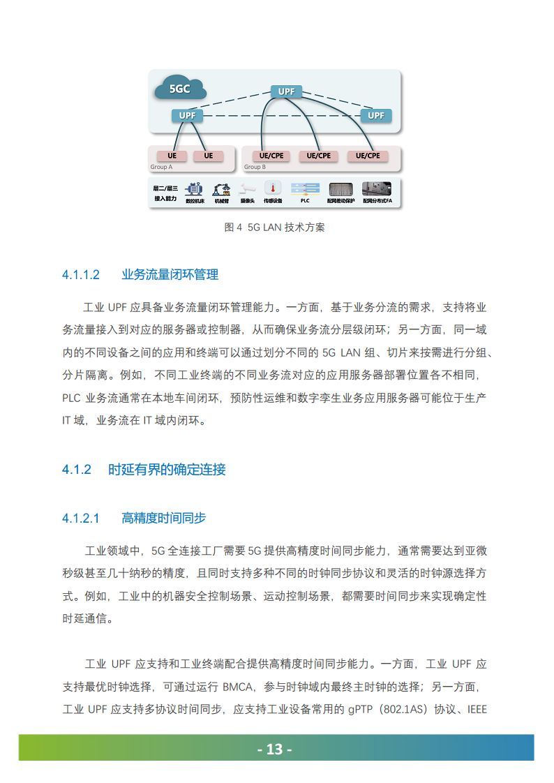5G工业UPF（OT-UPF）白皮书图片