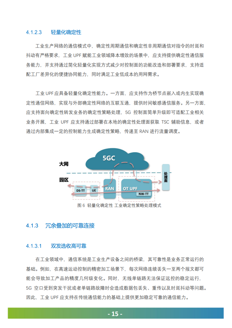 5G工业UPF（OT-UPF）白皮书图片