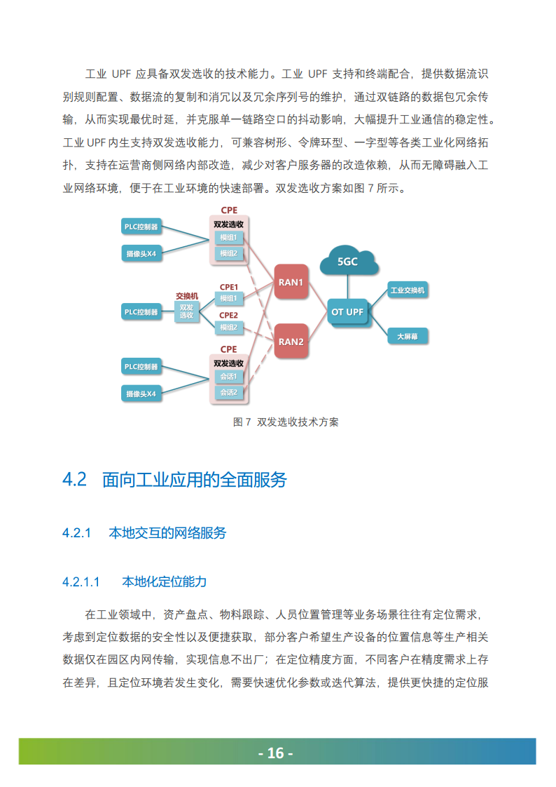 5G工业UPF（OT-UPF）白皮书图片