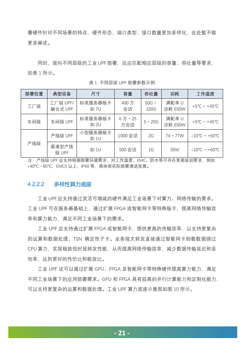 5G工业UPF（OT-UPF）白皮书图片
