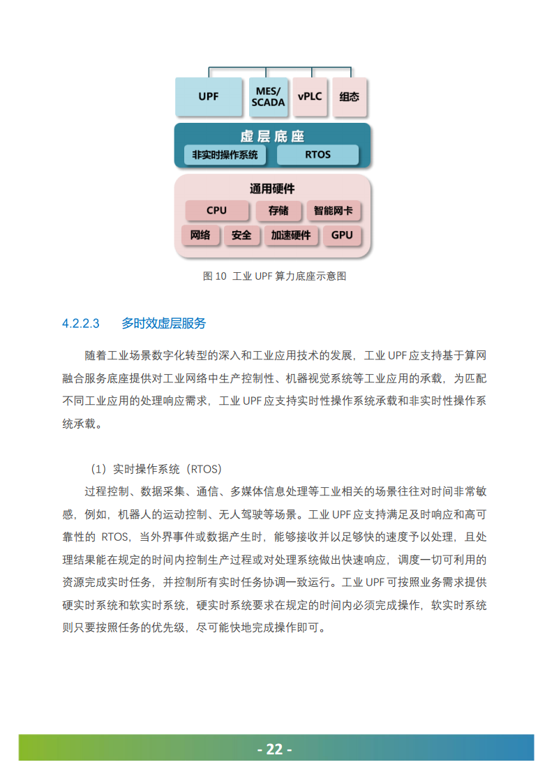 5G工业UPF（OT-UPF）白皮书图片