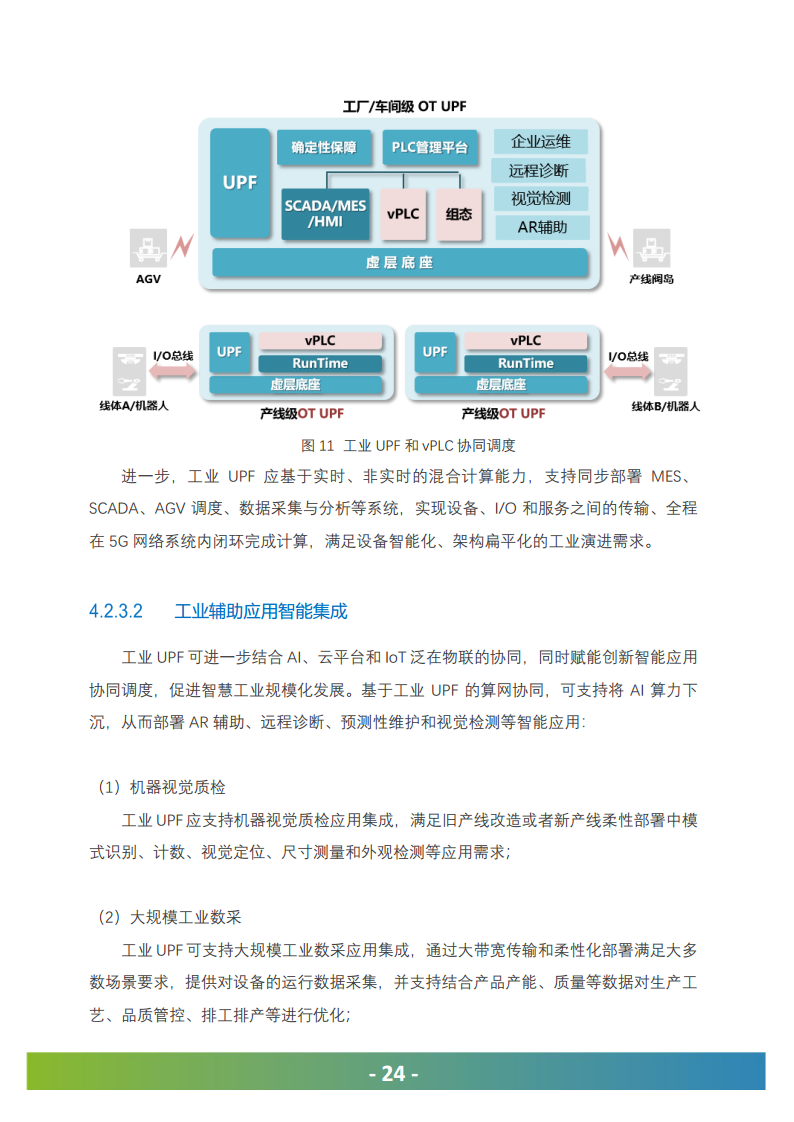 5G工业UPF（OT-UPF）白皮书图片
