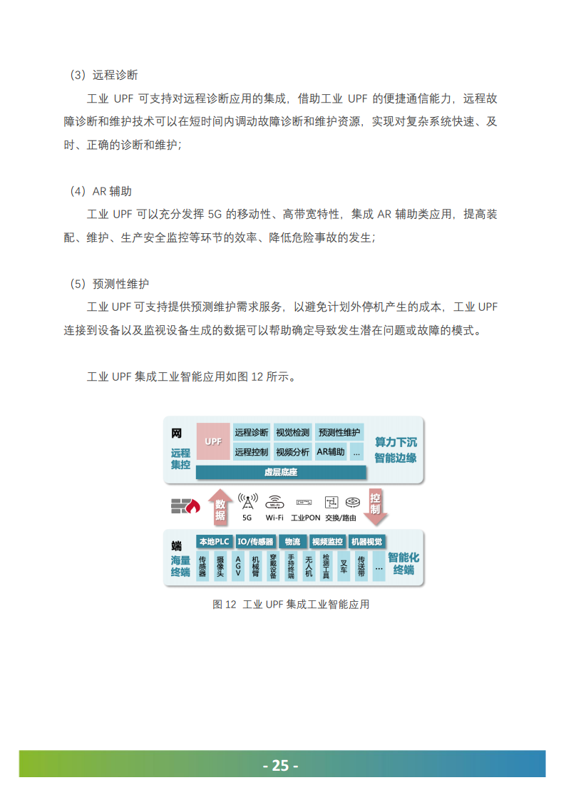 5G工业UPF（OT-UPF）白皮书图片