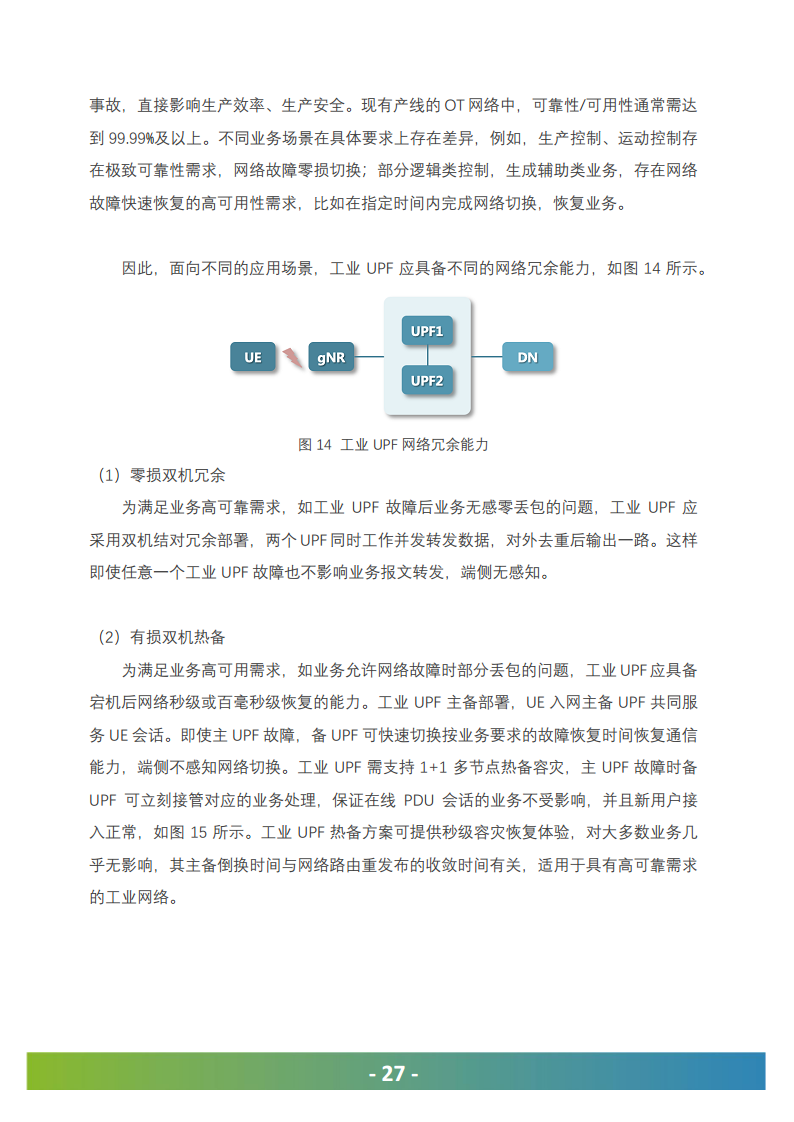 5G工业UPF（OT-UPF）白皮书图片