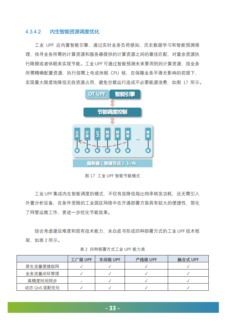 5G工业UPF（OT-UPF）白皮书图片