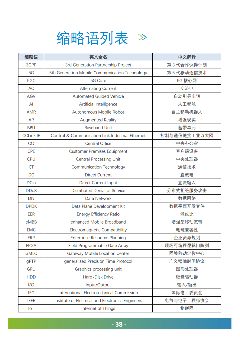5G工业UPF（OT-UPF）白皮书图片