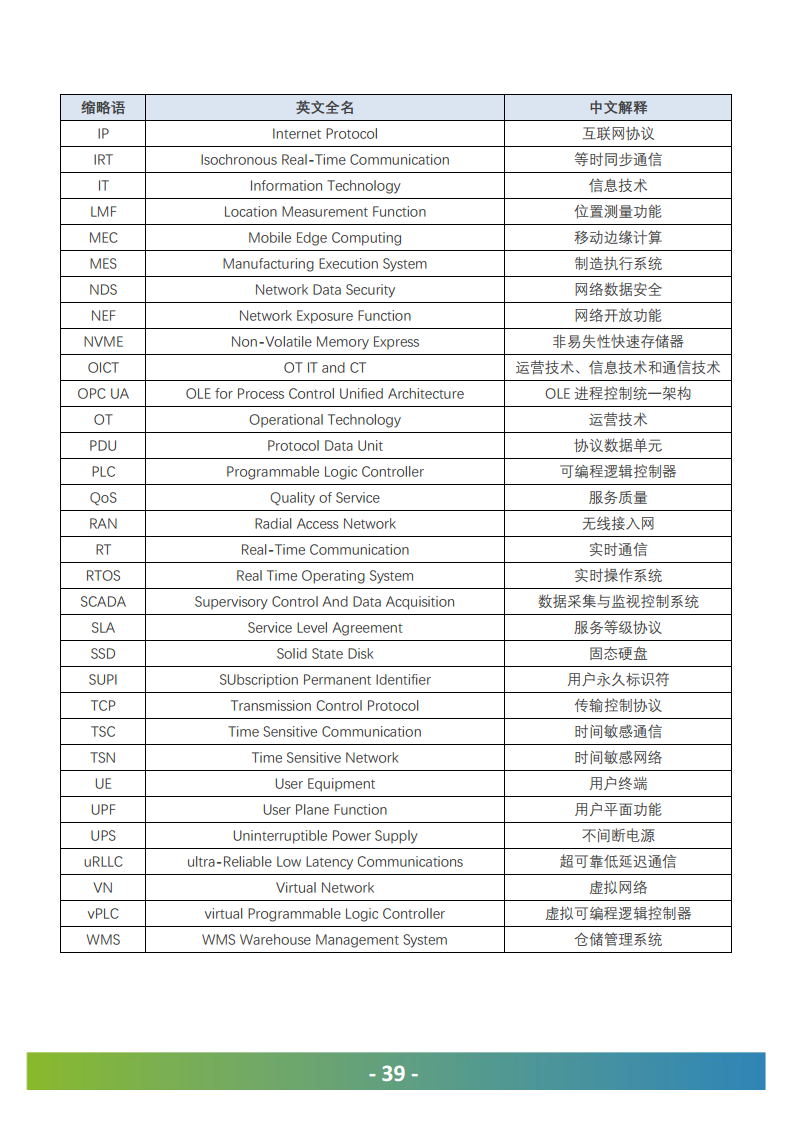 5G工业UPF（OT-UPF）白皮书图片