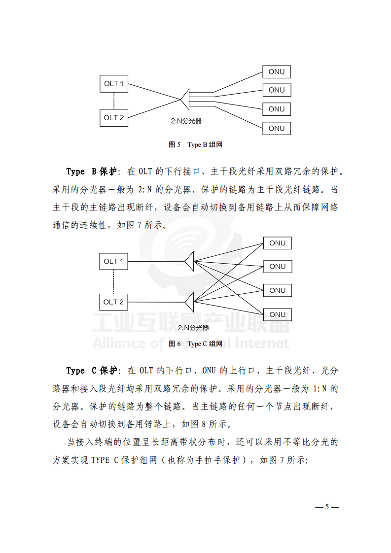 工业光网ODN建网白皮书（2022年）图片