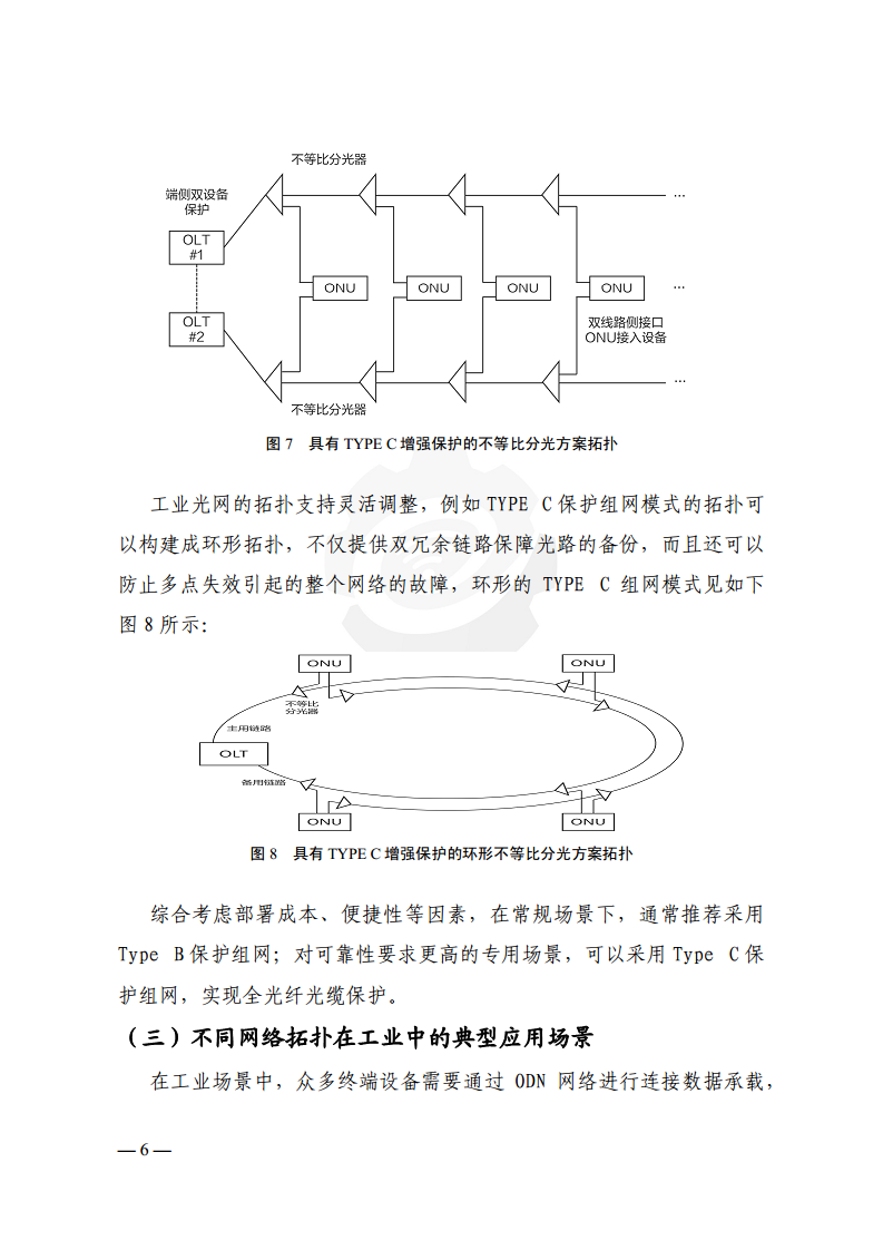 工业光网ODN建网白皮书（2022年）图片
