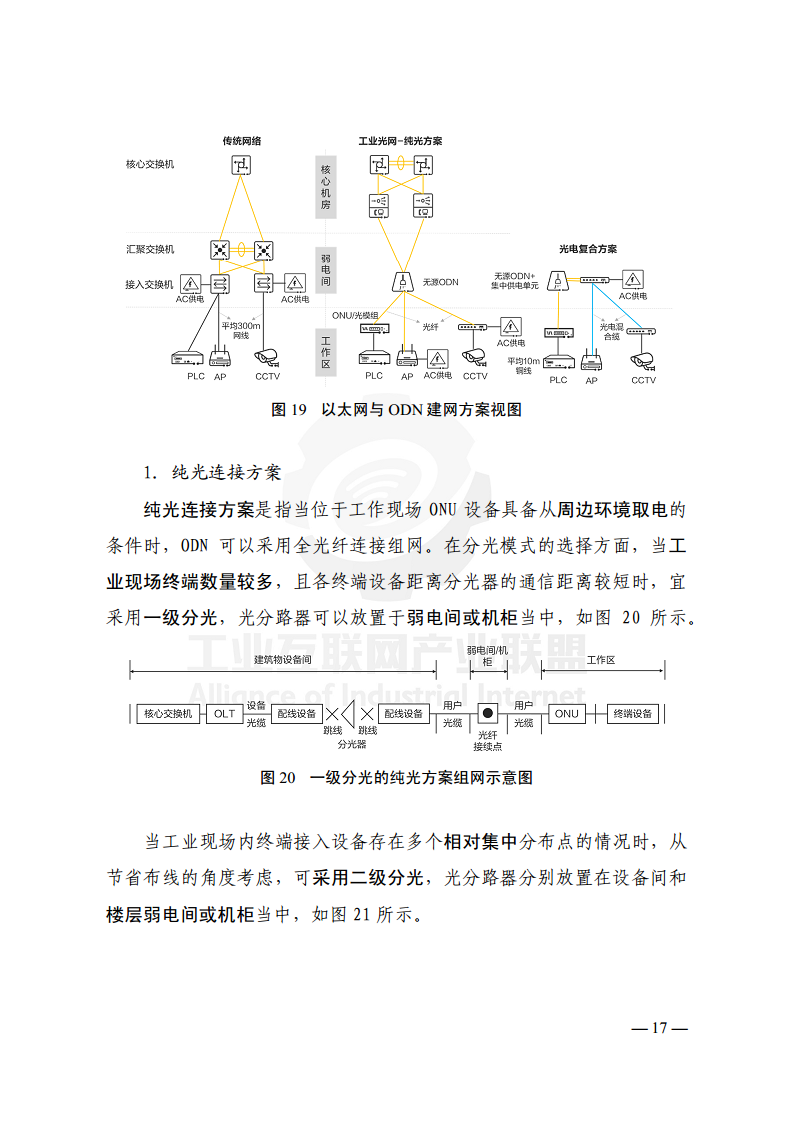 工业光网ODN建网白皮书（2022年）图片