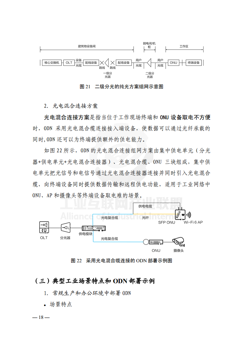 工业光网ODN建网白皮书（2022年）图片