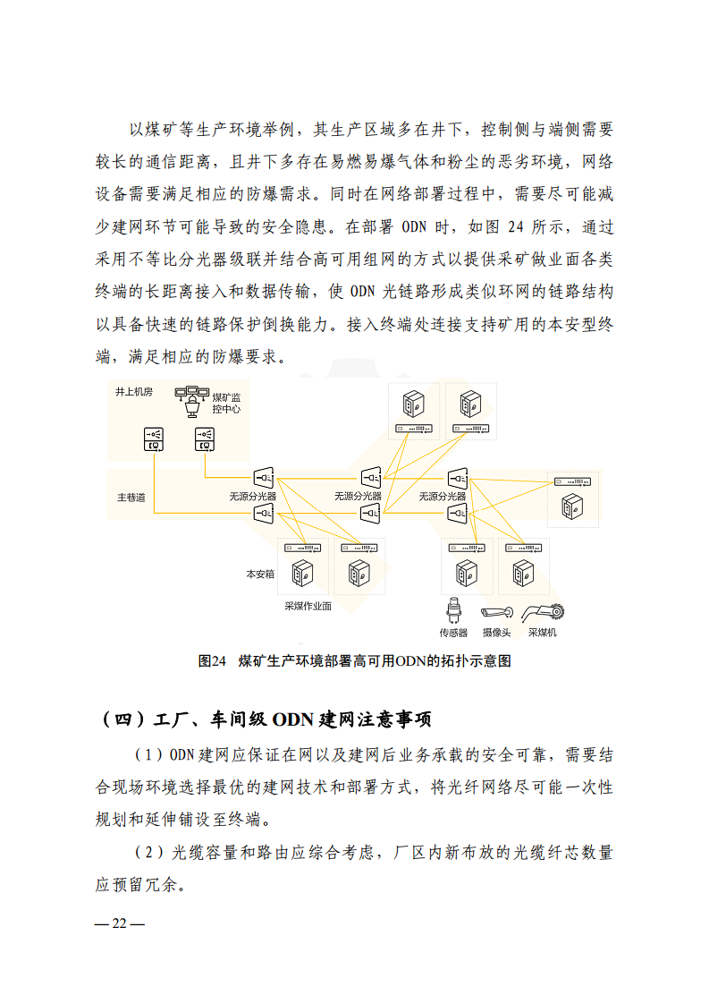 工业光网ODN建网白皮书（2022年）图片