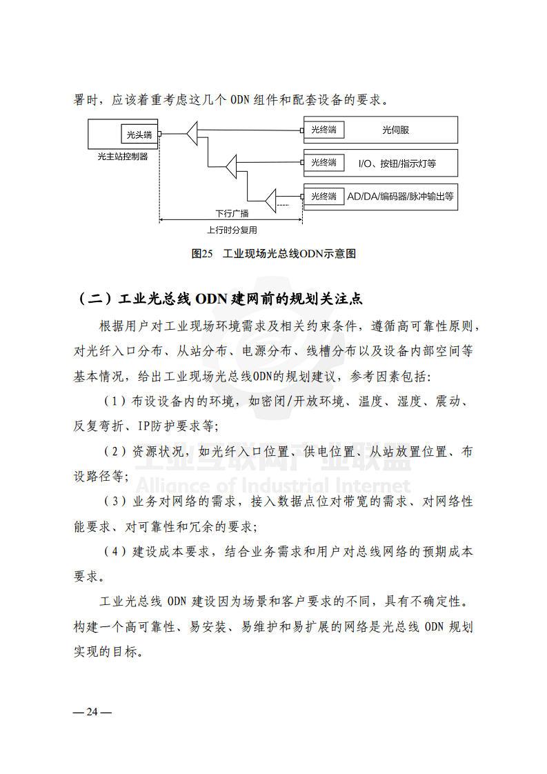 工业光网ODN建网白皮书（2022年）图片