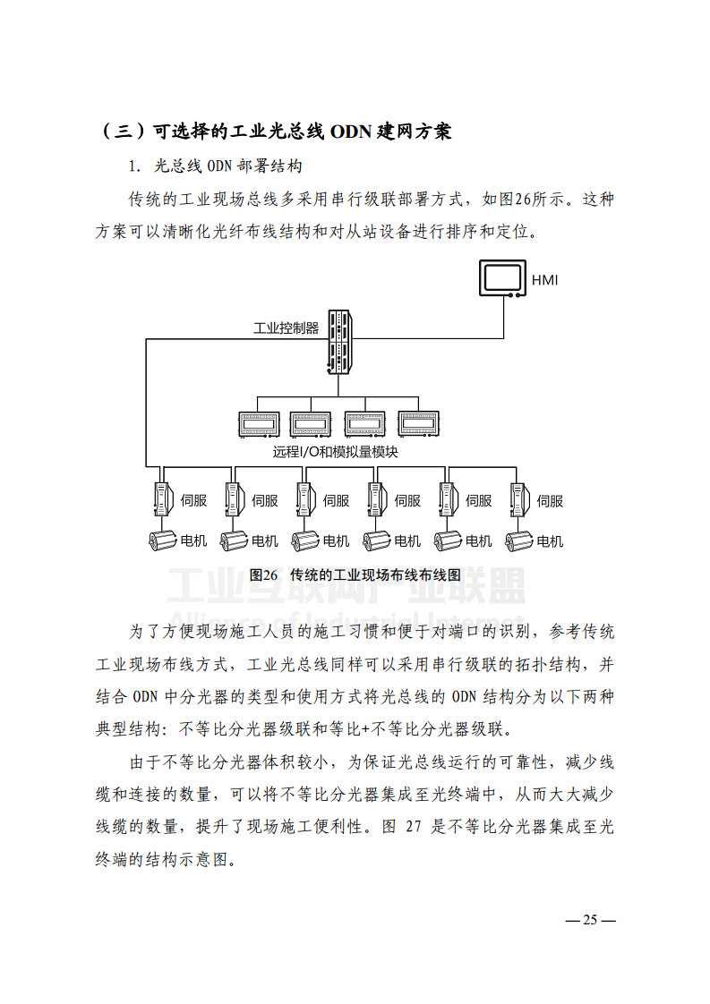 工业光网ODN建网白皮书（2022年）图片