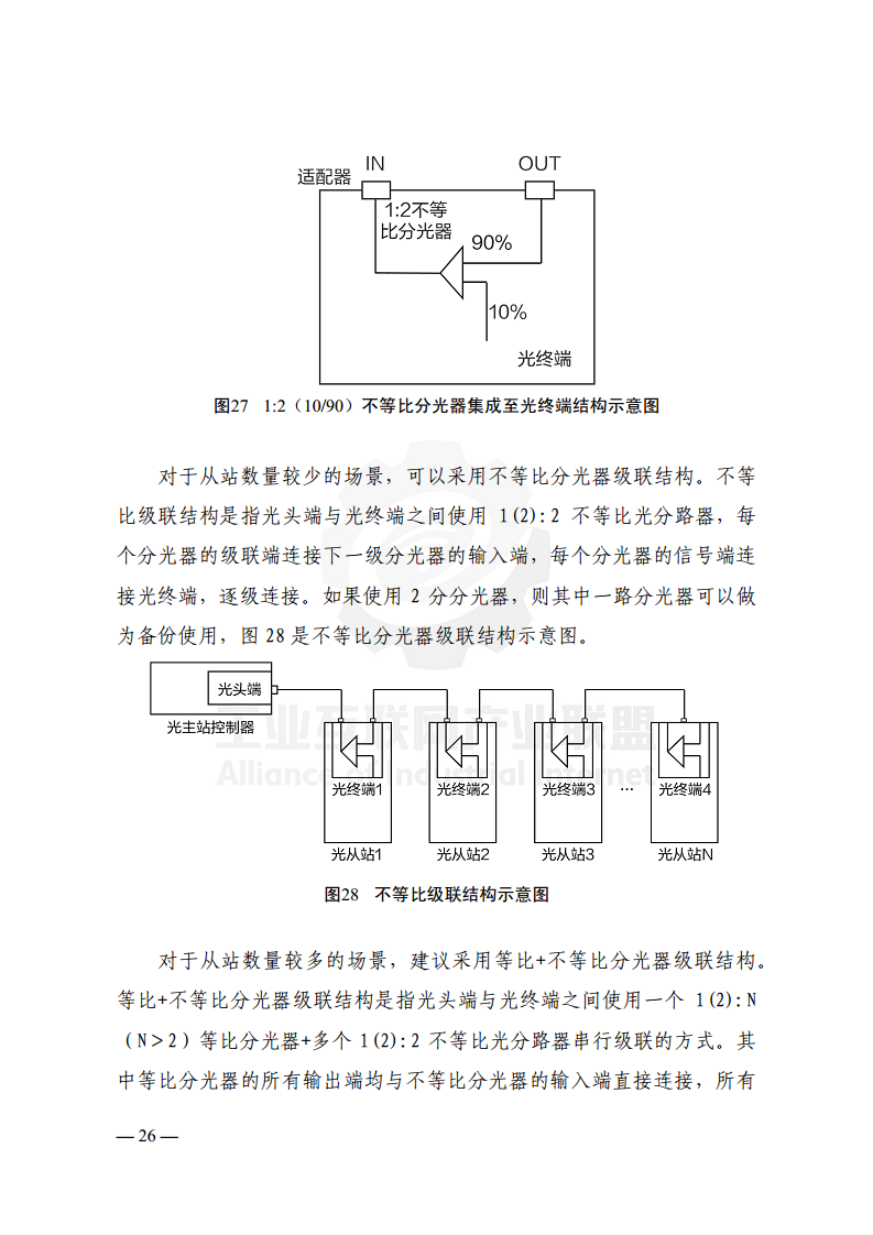 工业光网ODN建网白皮书（2022年）图片