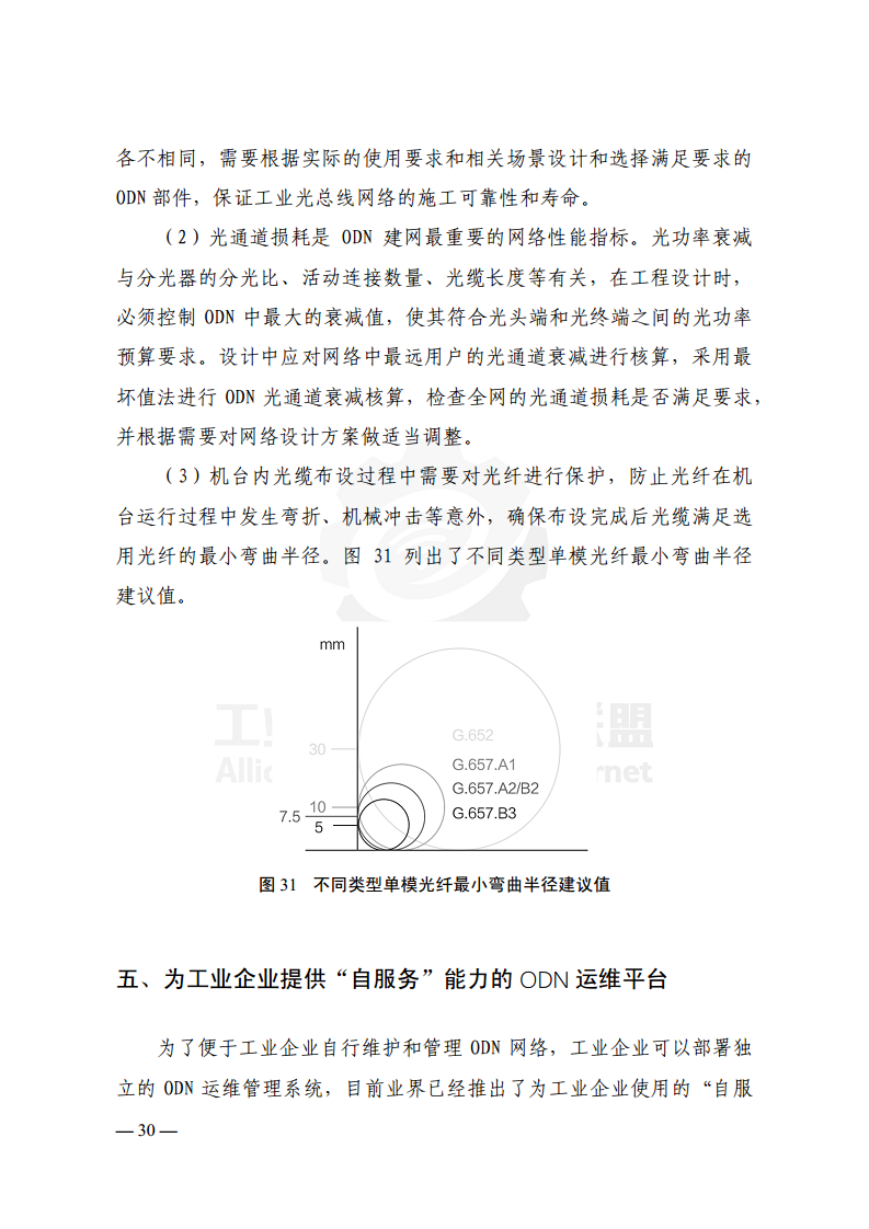 工业光网ODN建网白皮书（2022年）图片