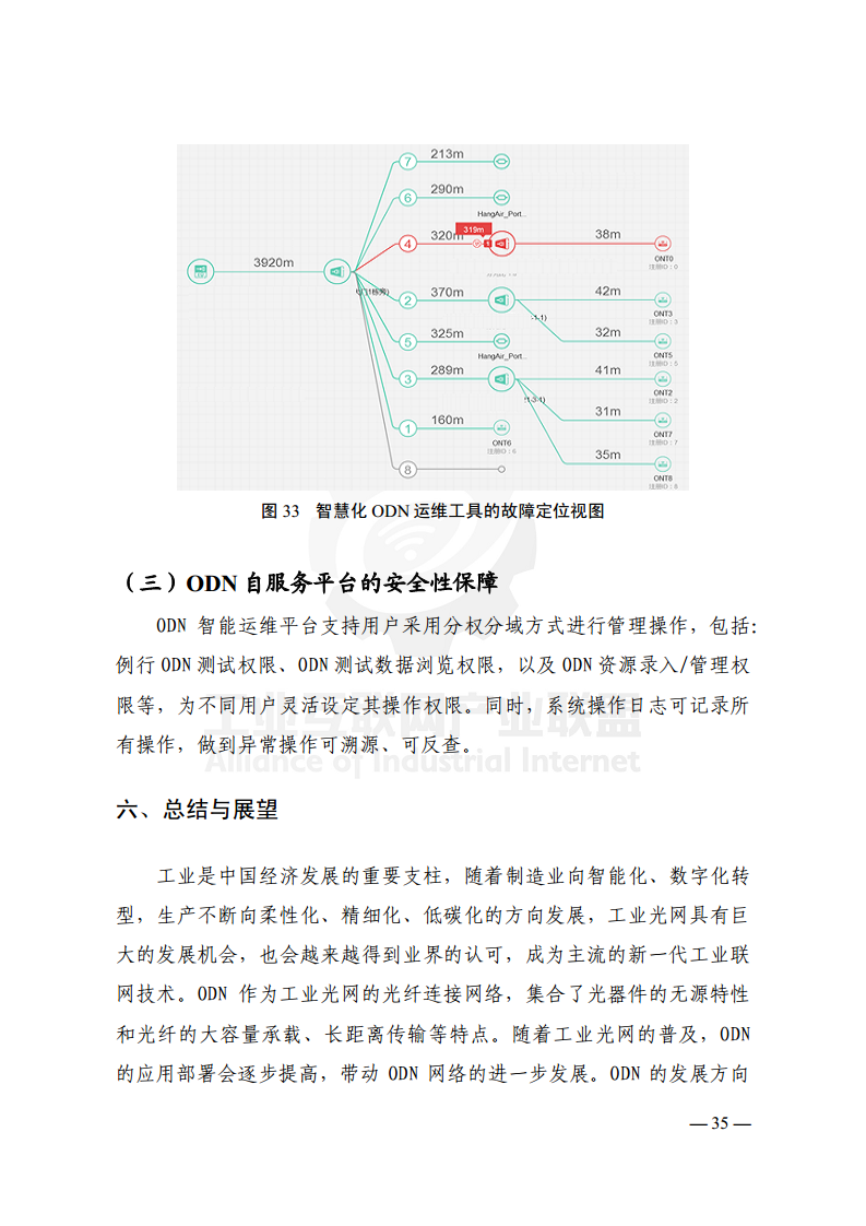 工业光网ODN建网白皮书（2022年）图片