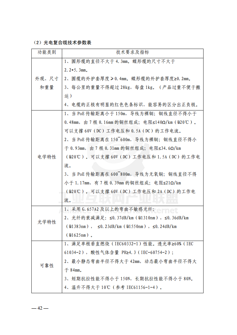 工业光网ODN建网白皮书（2022年）图片