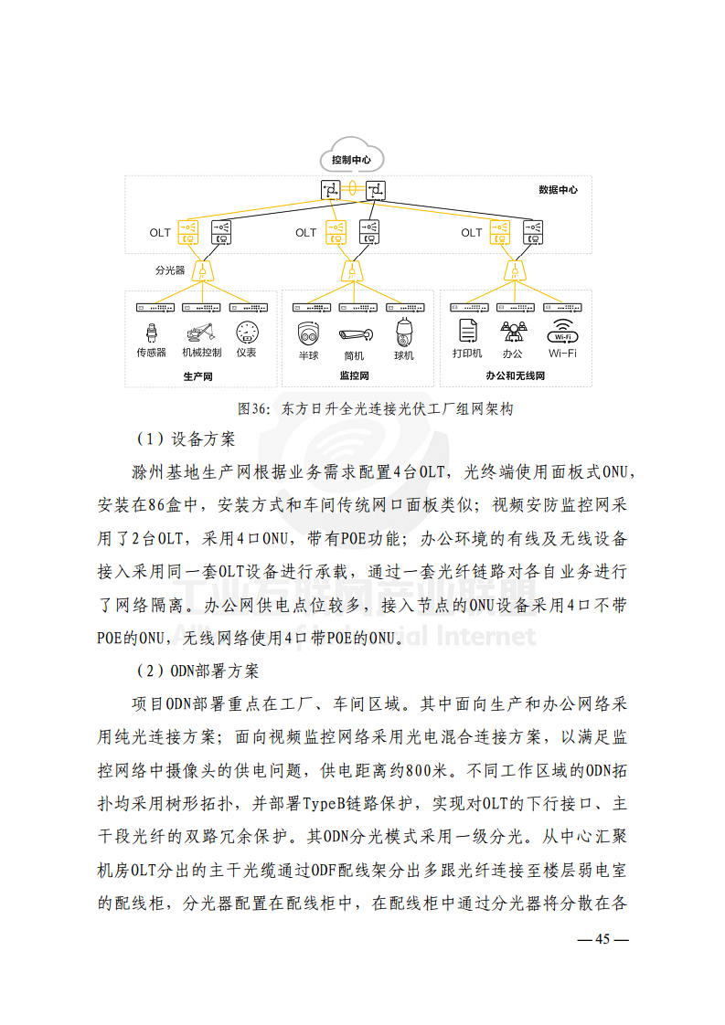 工业光网ODN建网白皮书（2022年）图片