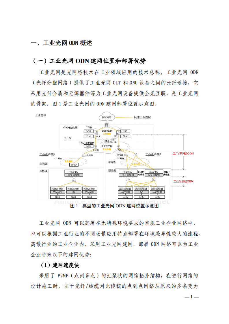 工业光网ODN建网白皮书（2022年）图片