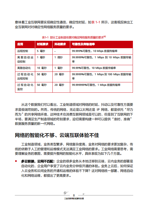 工业互联网-先进工业网络技术与实践图片
