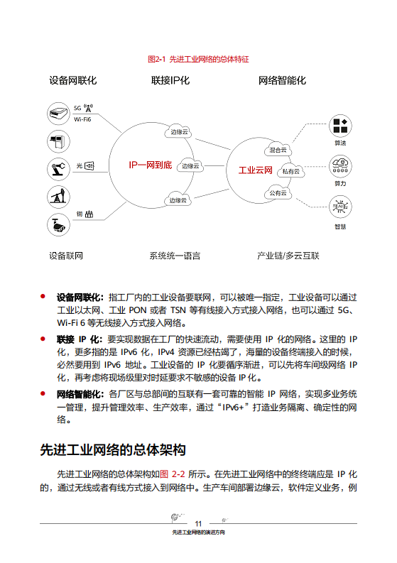 工业互联网-先进工业网络技术与实践图片