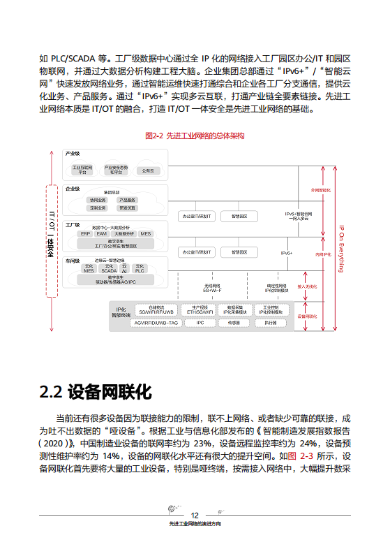 工业互联网-先进工业网络技术与实践图片