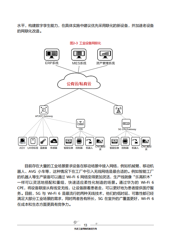工业互联网-先进工业网络技术与实践图片