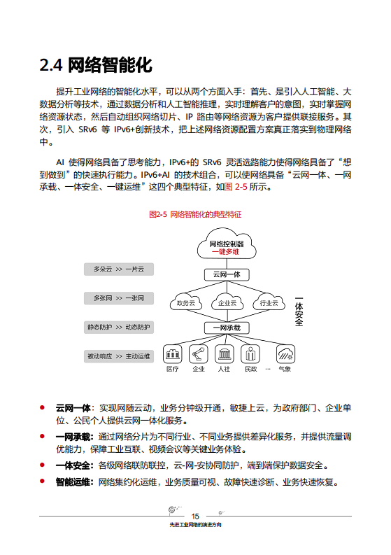 工业互联网-先进工业网络技术与实践图片