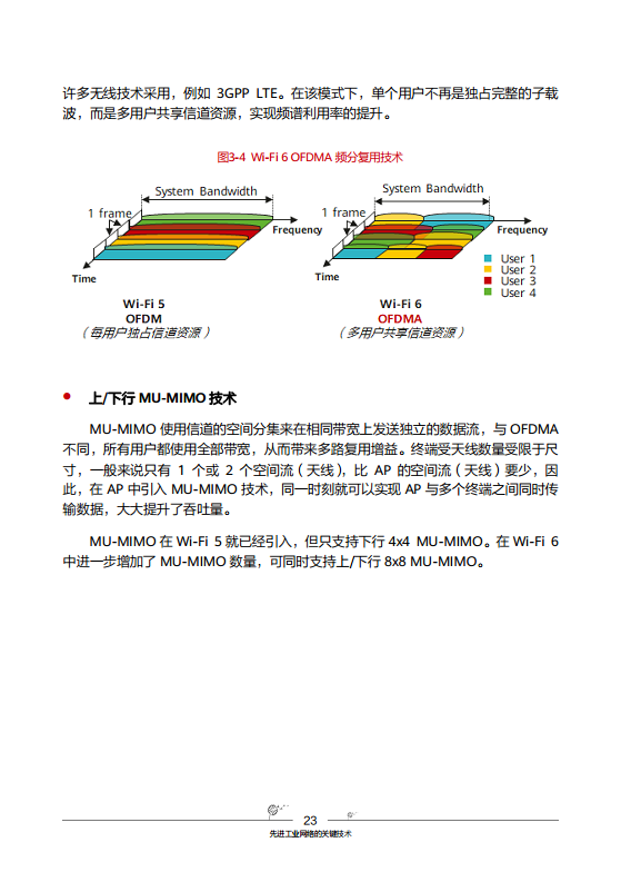 工业互联网-先进工业网络技术与实践图片