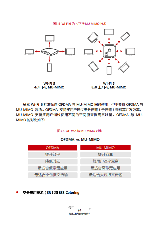 工业互联网-先进工业网络技术与实践图片