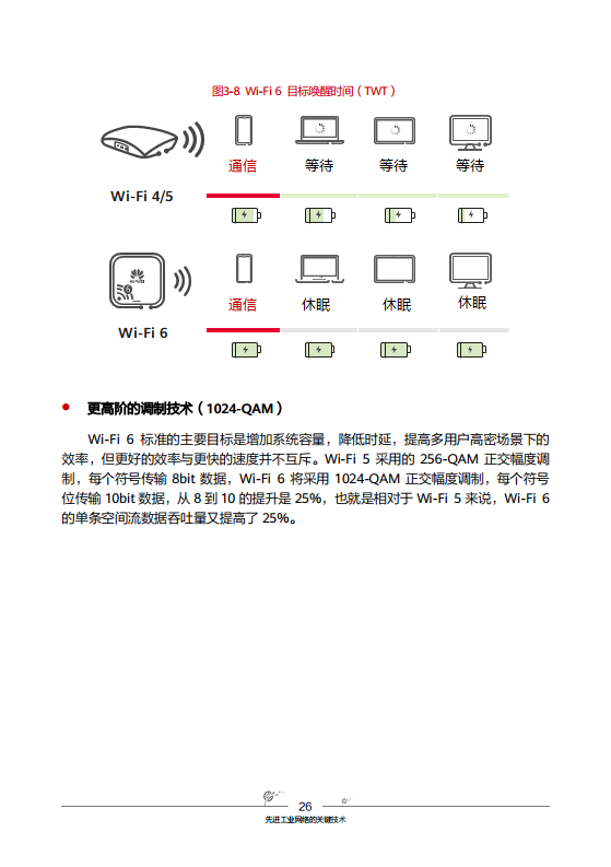 工业互联网-先进工业网络技术与实践图片