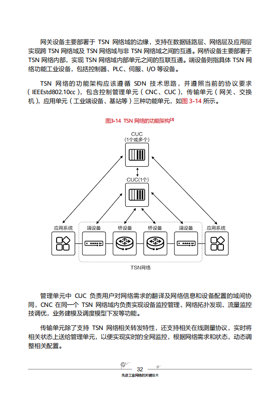 工业互联网-先进工业网络技术与实践图片