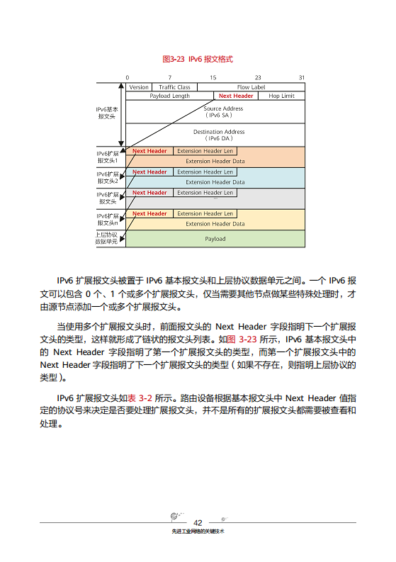 工业互联网-先进工业网络技术与实践图片