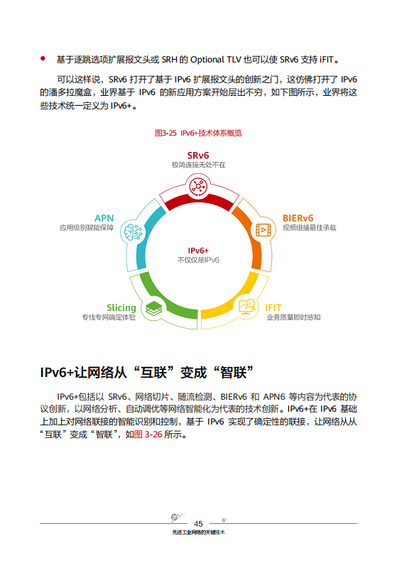 工业互联网-先进工业网络技术与实践图片