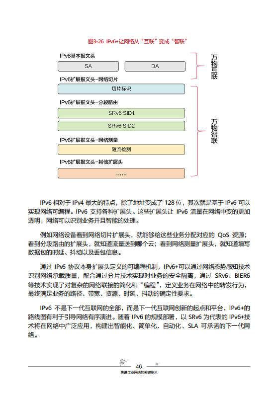 工业互联网-先进工业网络技术与实践图片
