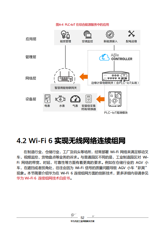 工业互联网-先进工业网络技术与实践图片