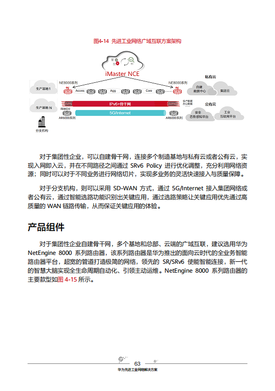工业互联网-先进工业网络技术与实践图片