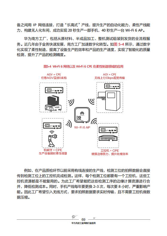 工业互联网-先进工业网络技术与实践图片