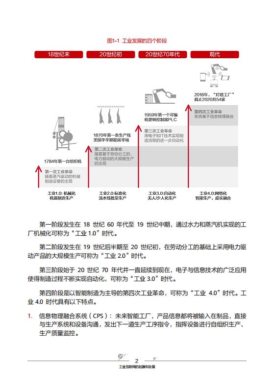 工业互联网-先进工业网络技术与实践图片
