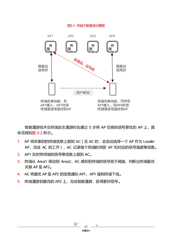 华为云园区网络解决方案图片