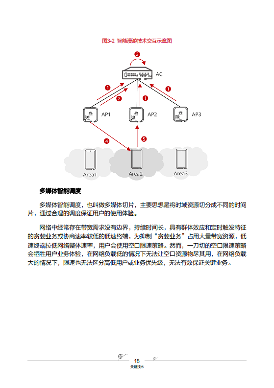华为云园区网络解决方案图片