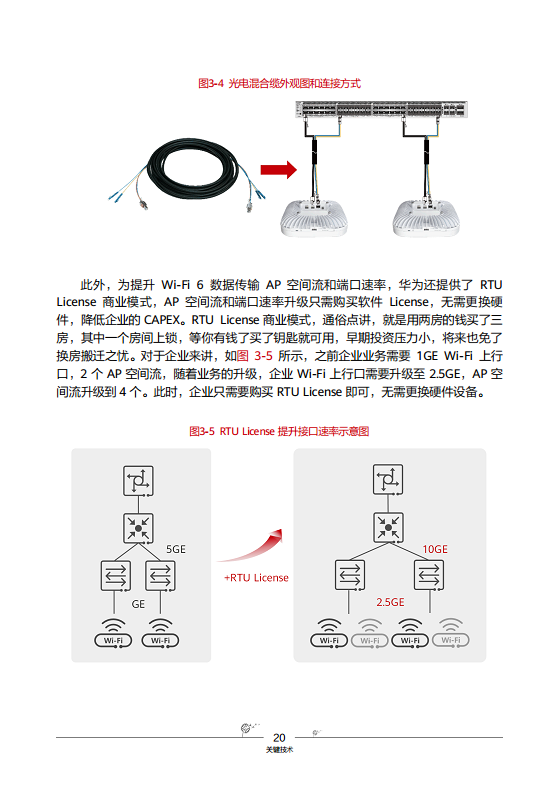 华为云园区网络解决方案图片