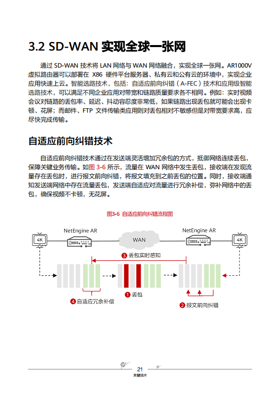 华为云园区网络解决方案图片
