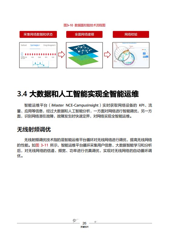华为云园区网络解决方案图片